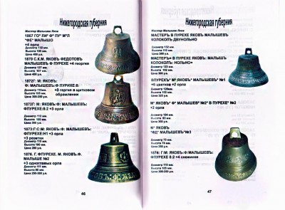 Поддужные колокольчики.Каталог-ценник - 6.jpg
