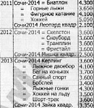 Май-июнь-июль 2017 г..jpg