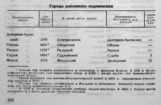 dmitriev-1987.jpg