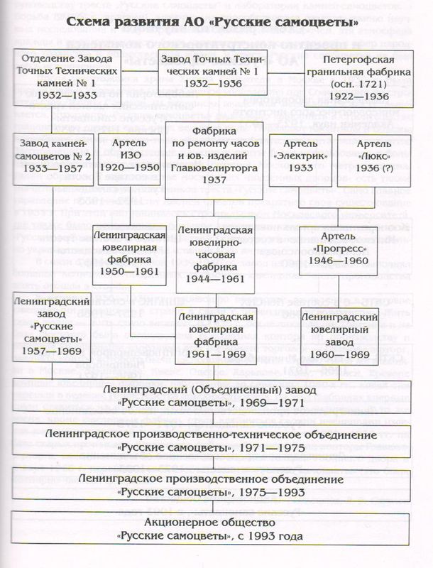 схема.jpeg