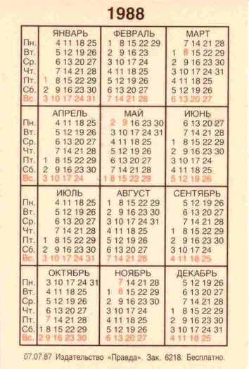 +1988 Соц. индустрия рев1.jpg