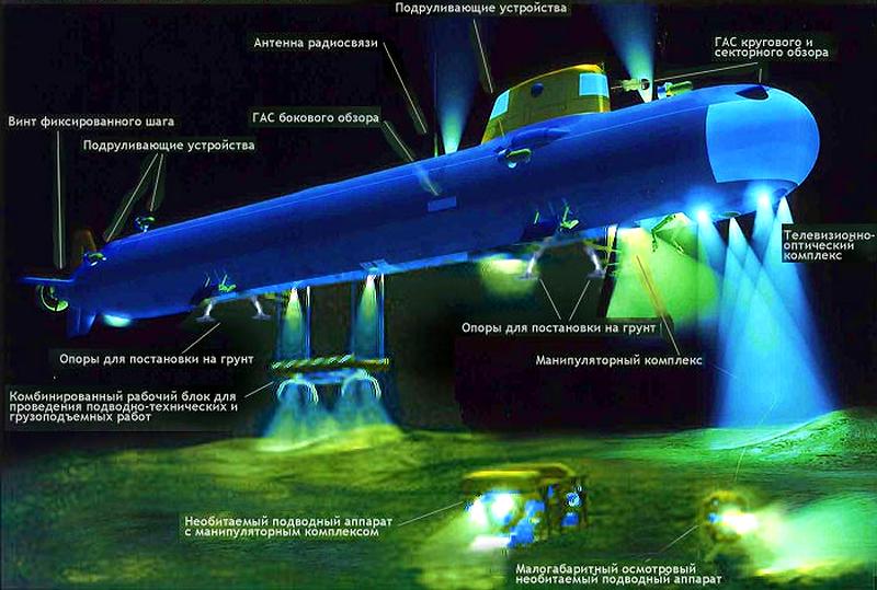 Гидронавт-3.jpg