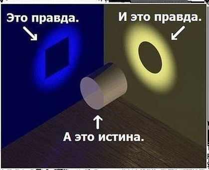 правда-истина.png