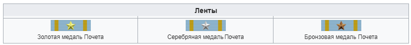 ленты медали орд. 3 Звёзд.png