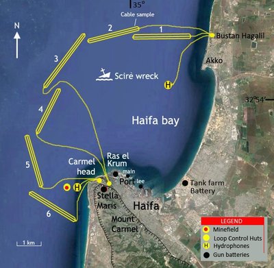 6_Haifa_WWII_Defences_and_Scire_wreck.jpg