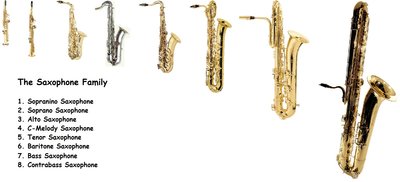 Sax_family.jpg