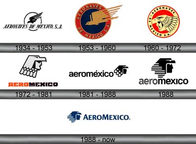 03-Aeromexico-Logo-history-02.jpg