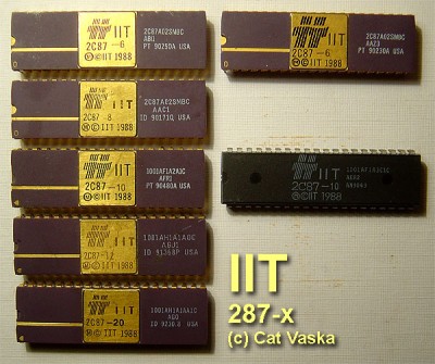 IIT-287x.jpg