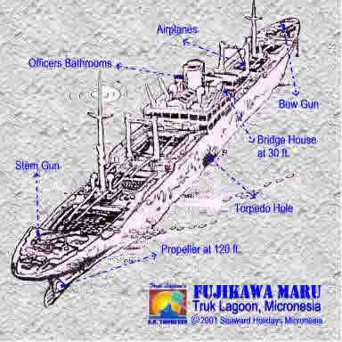 Fujikawa_Maru.jpg