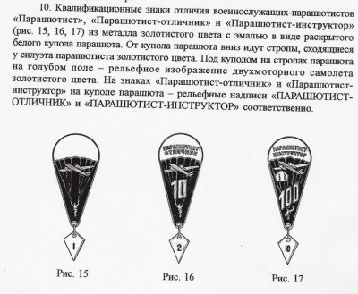 РїР°СЂР°С€СЋС‚РёСЃС‚-РѕС‚Р»РёС‡РЅРёРє.jpg