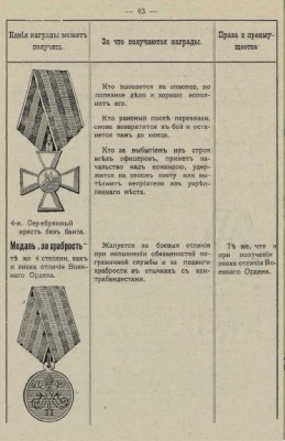 Сравочная таблица наград 1.jpg