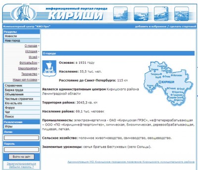 Кириши_ру.jpg