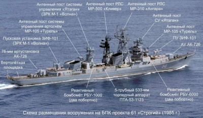 800px-BPK61Strogiy1985.jpg (98.54 КБ) 4997 просмотров 800px-BPK61Strogiy1985.jpg