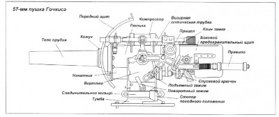 1_пушка.jpg